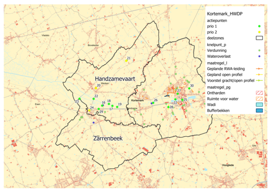 Hemelwater- en droogteplan Kortemark