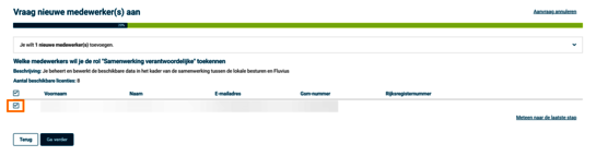 Duid per rol de nodige medewerkers aan. 